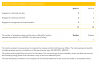 Screenshot-2017-11-17 2016-2017-trustee-report-and-accounts pdf.png Screenshot-2017-11-17 2016-2017-trustee-report-and-accounts pdf.png