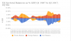 Screenshot-2017-11-14 UK Sectoral Balances - Q4 2015.png