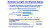 telomere-length.png
