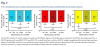 Cerebral Blood Flow vs. VO2 -small.png