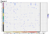 REAP - SLE vs controls.png