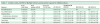 Screen Shot 2022-05-10 at 5.44.05 pm.png