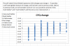 change_fatigue_cgi_graph.png