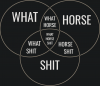 Venn-Diagram-What-Horse-Shit-2.png Venn-Diagram-What-Horse-Shit-2.png