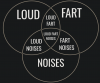 Free-Venn-Diagram-Generator-Loud-Fart-Noises.png