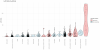 plot_8_left_click_strip_by_activity.png