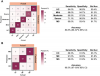 advs6355-fig-0005-m.png advs6355-fig-0005-m.png