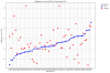 Ve_VCO2plot.png