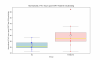 Normalized 27-43 hours post-CPET Total EE (kcal_d)_kg_box.png