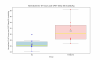 Normalized 51-67 hours post-CPET Sleep EE (kcal_d)_kg_box.png