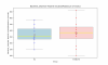 Baseline_Chamber Total EE (kcal_d)_Potassium (mmol_L)_box.png