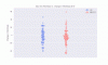 scatter_transition_with_regression_skew_and_final_swarm_loop-ezgif.com-resize(2).gif