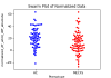 normalized_AT_wkld_diff_absolute_swarm.png