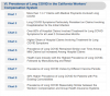 Long-COVID-in-the-California-Workers-Compensation-System-2024-Update-10-13-2024_11_17_AM.png