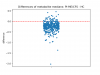 metabolomics_differences_stripplot.png