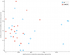 hypoxanthine_aspartate_stool.png