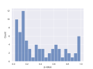 p-value_histplot_2025_06_16T22:48:33.png
