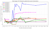 pct_sf-36.png