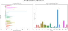 silhouette_analysis_k21_median_log2_zscore.png silhouette_analysis_k21_median_log2_zscore.png