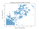 snp_compare_mecfs_pain_chr18:52337491-53737491.png snp_compare_mecfs_pain_chr18:52337491-53737491.png