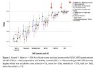 F55 Chart Annot.jpg