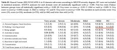 F55 Data Annot.jpg