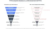 Pyramid.webp