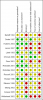 nCD001027-AFig-FIG02.png