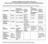 Suffolk_Norfolk_spend amended.jpg