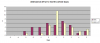 SA_diff12mo_wholedays.png