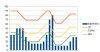PEM graph.JPG