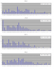 CFQscores_52wks.png