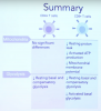 ME CD4, CD8 Summary.png
